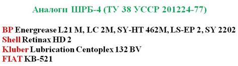 Смазка ШРБ-4