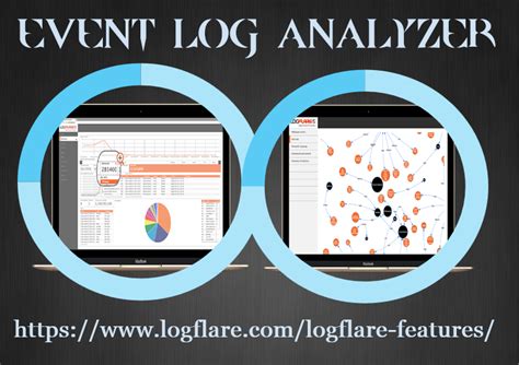 Event Log Analyzer