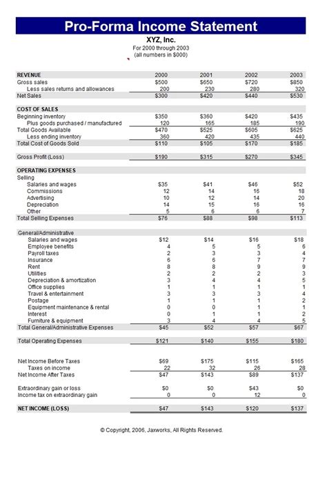 Income Statement Example | 12+ Free Printable Word, Excel & PDF Formats ...