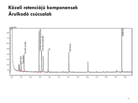 Szervetlen és Analitikai Kémia Tanszék ppt letölteni