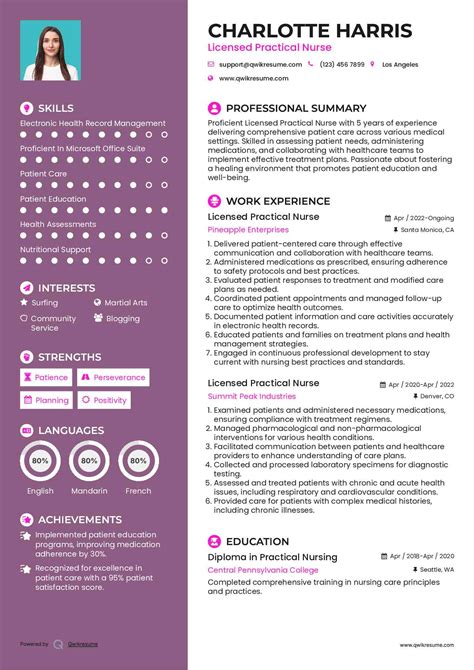 10+ Licensed Practical Nurse Resume Samples & Templates for 2025