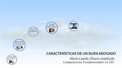 CaracterÍsticas De Un Buen Abogado By Camila Álvarez On Prezi