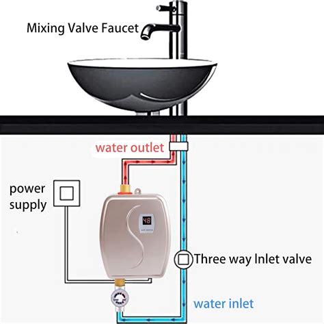 Buy Mini Electric Tankless Hot Water Heater W Instant Hot Water Heating Machine Under Sink