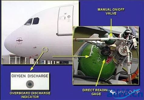 如何做A320航后检查_航空信息_民用航空_通用航空_公务航空