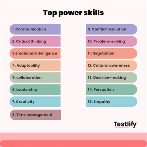 What Are Power Skills And How To Assess Them Testlify