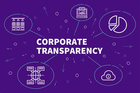 Corporate Transparency Act Registration Vere Kamilah