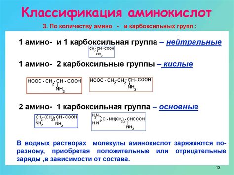 Аминокислоты - презентация онлайн