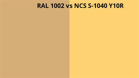 Ral 1002 Vs Ncs S 1040 Y10r Ral Colour Chart Uk