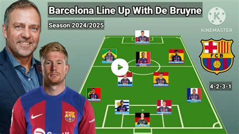 Barcelona Potential Line Up With De Bruyne Season From