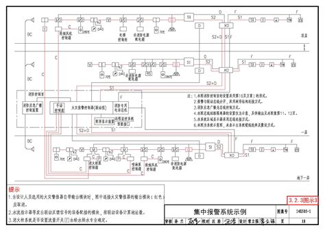 14x505 1：《火灾自动报警系统设计规范》图示 中国建筑标准设计网