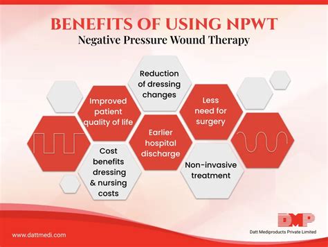 benefits   npwt datt mediproducts knowledge hub