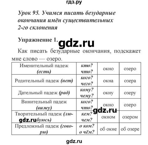 ГДЗ часть 2. страница 13 русский язык 3 класс рабочая тетрадь пишем ...