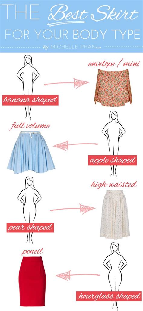 The Best Skirt For Your Body Type Fashion Fashion Tips Style