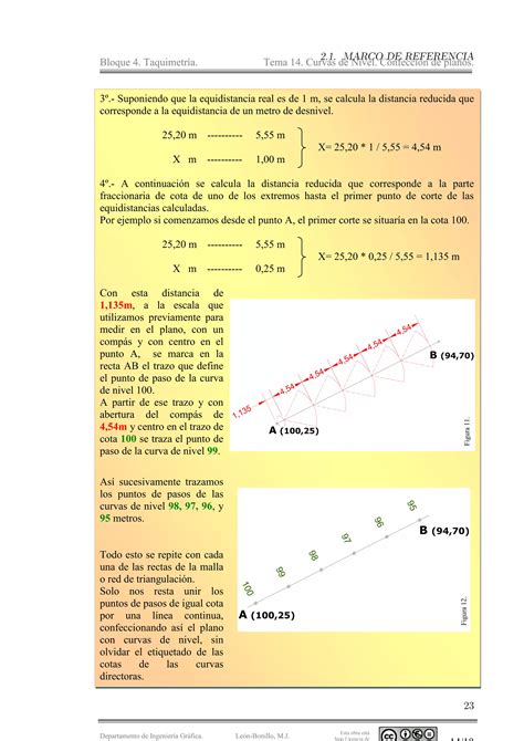 Informe Generacion De Superficie Secciones Transversales En Autocad