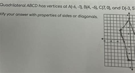 Solved Quadrilateral Abcd Has Vertices At A B C