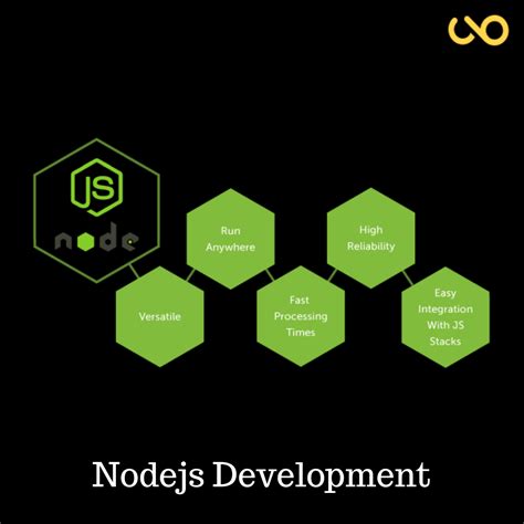 Node Js Logo Png