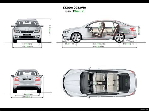 2013 Skoda Octavia Dimensions Caricos