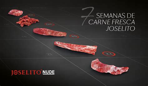 Suscripción a Joselito Nude qué es Joselito Blog