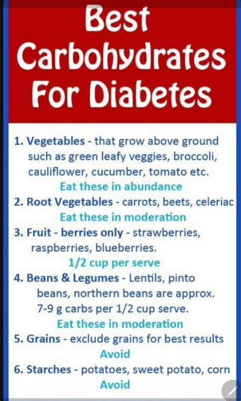 Pin on Foods for diabetics