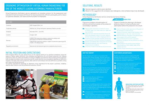 Virtual Ergonomics Verificationbrochurea3 Ppt