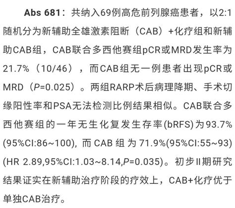 益普生直击2020 EAU丨庄君龙教授前列腺癌新辅助治疗最新进展 研究