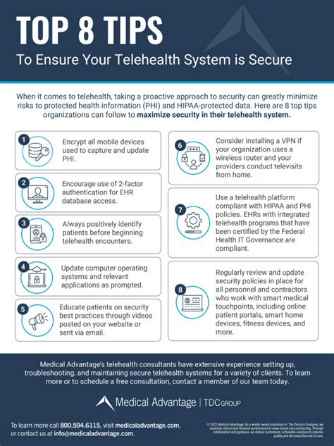 Infographic Tips To Ensure Your Telehealth System Is Secure