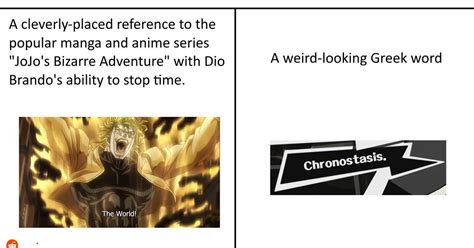 Mr Hiruta Asks The Important Questions Persona5
