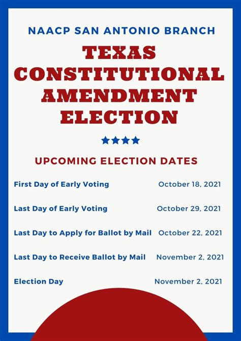 Texas Constitutional Amendment Election San Antonio Branch