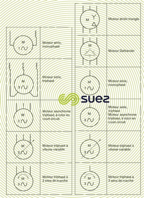 Symboles Graphiques Pour Sch Mas Lectriques Conforme Aux Nomes Cen