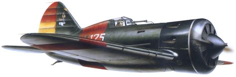 Поликарпов "И-16", Истребитель | Энциклопедия военной техники