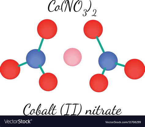 Cobalt ii nitrate con2o6 molecule Royalty Free Vector Image