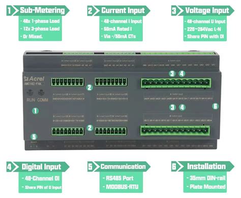 Acrel Ac Multi Circuit Energy Meter Class Amc Z Fak Multi