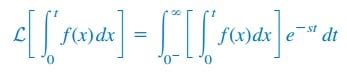 Complete Explanation And Example Laplace Transform Properties B T Ch