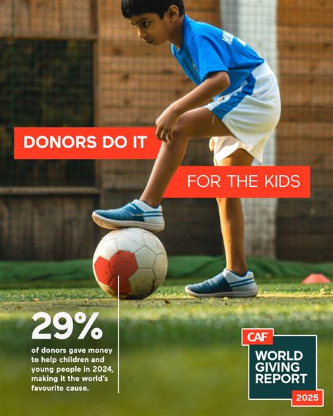 Charities Aid Foundation