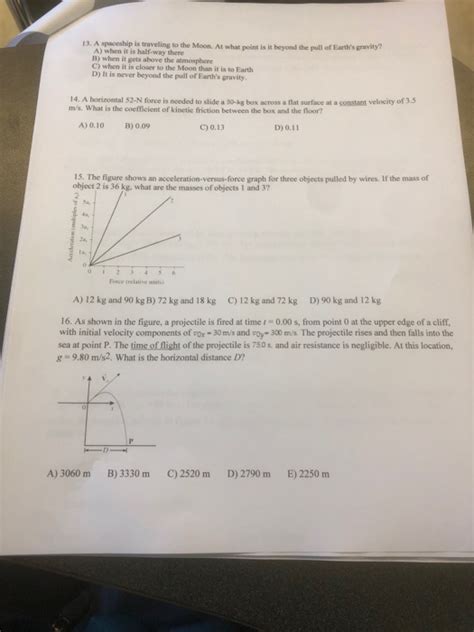 Solved 13. A spaceship is traveling to the Moon. At what | Chegg.com