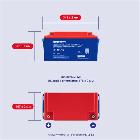 Батарея для ИБП Ippon 1850445 купить по выгодной цене в интернет ...