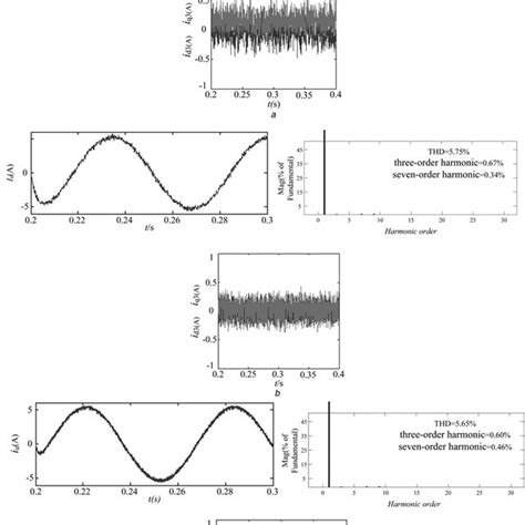 A Five Phase Surface Mount Pmsm Drive System Download Scientific Diagram