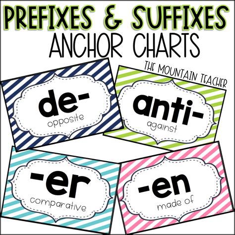 Prefixes And Suffixes Anchor Charts Made By Teachers