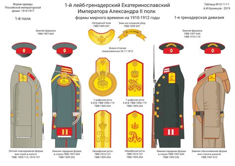 061 1 1 Гр пар 1 — Postimages