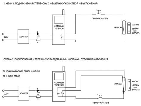 Простая автономная GSM сигнализация | Мастер Винтик. Всё своими руками!