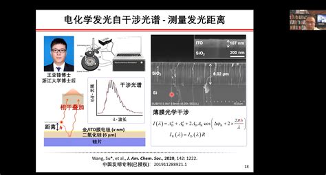 学术报告：电化学发光谱学与成像测量 苏州科技大学化学与生命科学学院