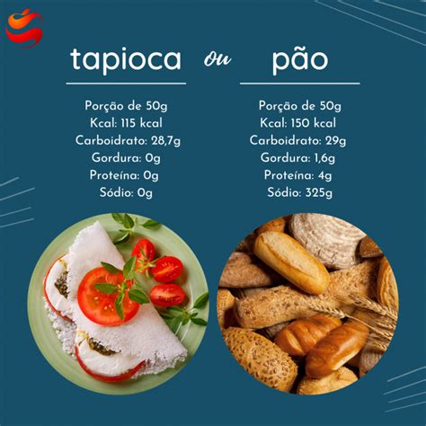 Benefícios E Malefícios Da Tapioca