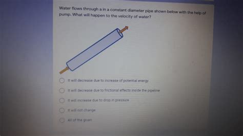 Answered Water Flows Through A In A Constant Bartleby