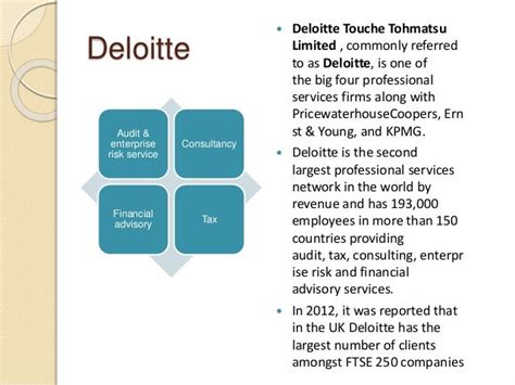deloitte