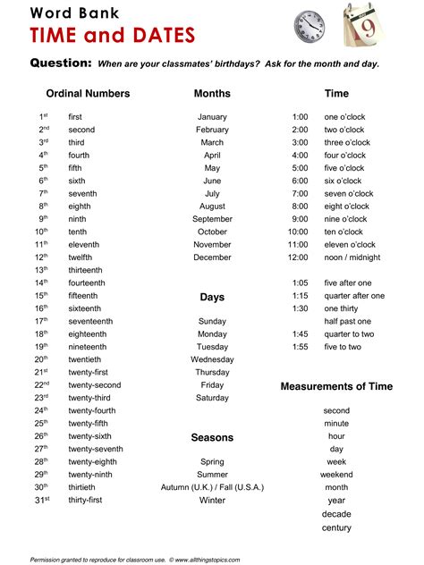 Time And Dates English Learning English Vocabulary Esl English