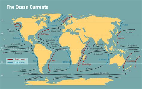 ocean current glossary energy encyclopedia
