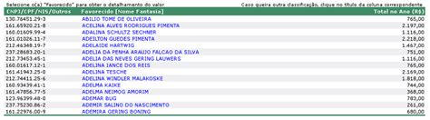 Saldo Bolsa Fam Lia Como Consultar Extrato Bf