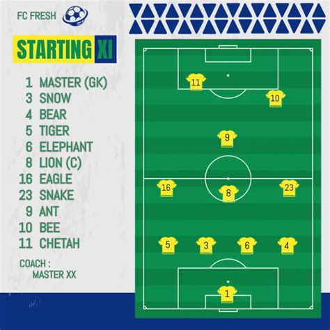 Green Grey Starting Xi Template Postermywall
