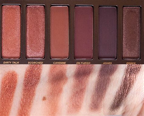 Beauty Urban Decay Naked Heat Review THE STYLING DUTCHMAN