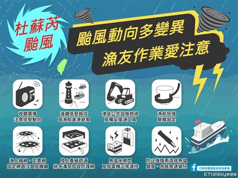 中颱進逼！明起影響東南部海域 漁業署籲漁民嚴加戒備 Ettoday生活新聞 Ettoday新聞雲